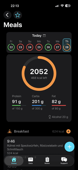 Thalos app — Makros im Kontext