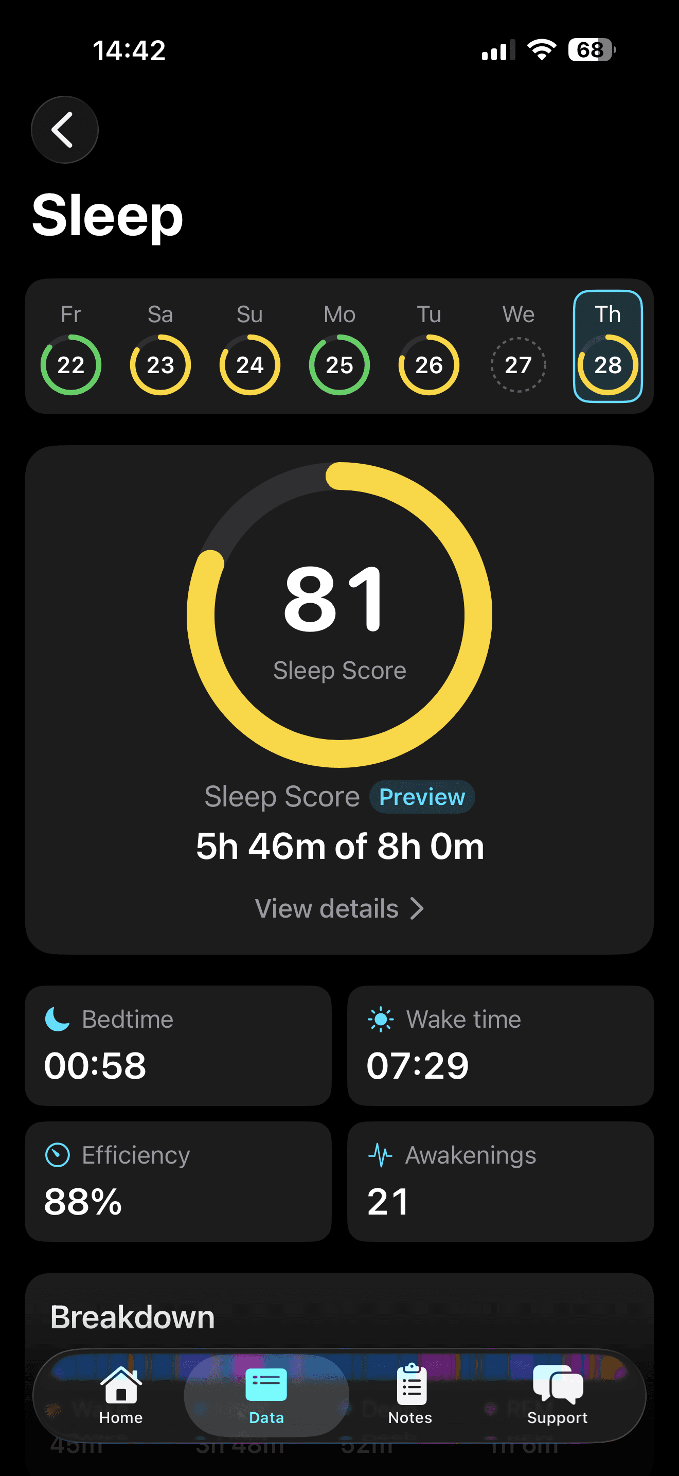 Thalos app — Recovery, die zählt